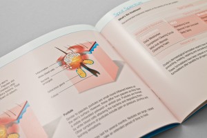 Skin-Care-brochure-design-4